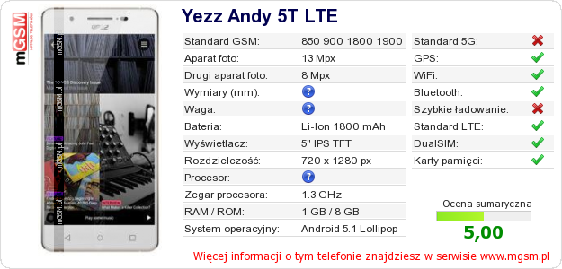 Dane telefonu Yezz Andy 5T LTE
