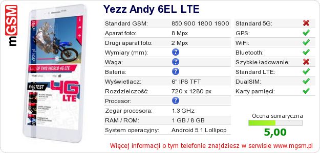 Dane telefonu Yezz Andy 6EL LTE