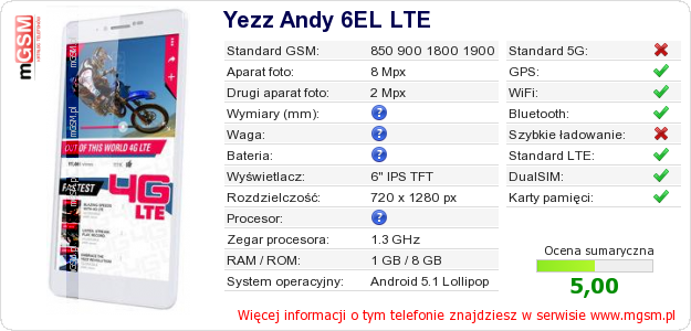 Dane telefonu Yezz Andy 6EL LTE