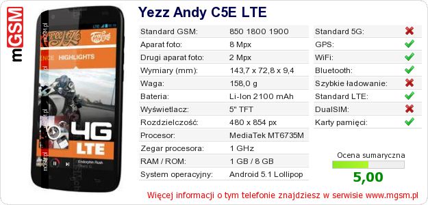 Dane telefonu Yezz Andy C5E LTE Dane telefonu Yezz Andy C5E LTE