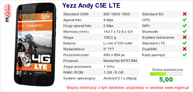 Dane telefonu Yezz Andy C5E LTE