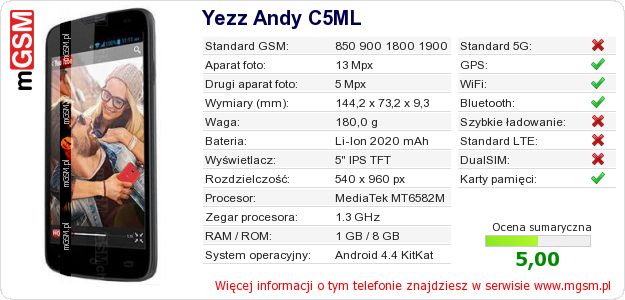 Dane telefonu Yezz Andy C5ML
