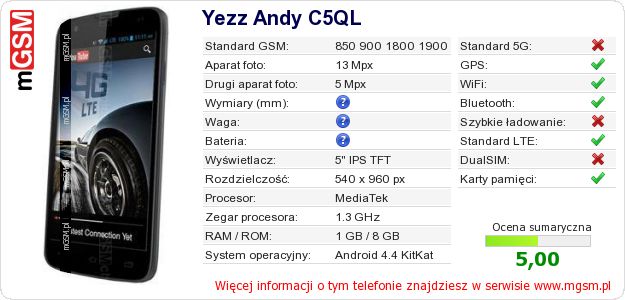 Dane telefonu Yezz Andy C5QL
