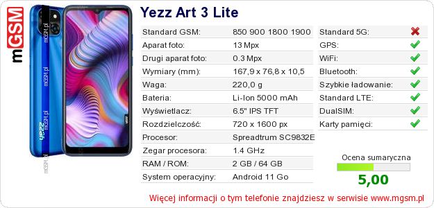 Dane telefonu Yezz Art 3 Lite