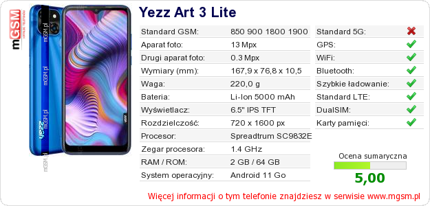 Dane telefonu Yezz Art 3 Lite