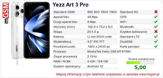 Dane telefonu Yezz Art 3 Pro