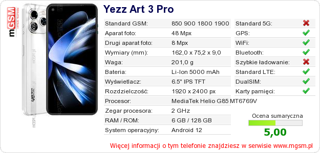 Dane telefonu Yezz Art 3 Pro