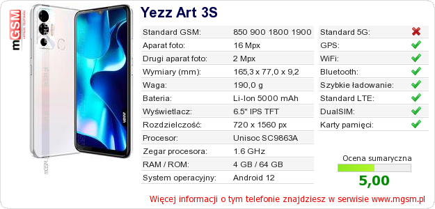 Dane telefonu Yezz Art 3S