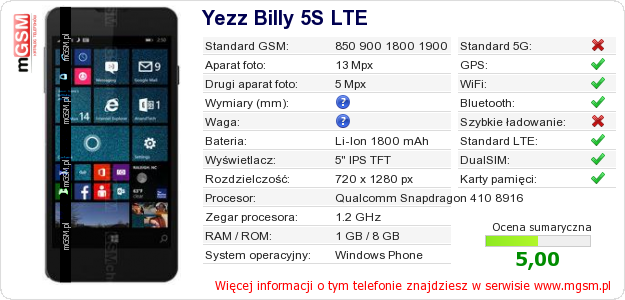 Dane telefonu Yezz Billy 5S LTE