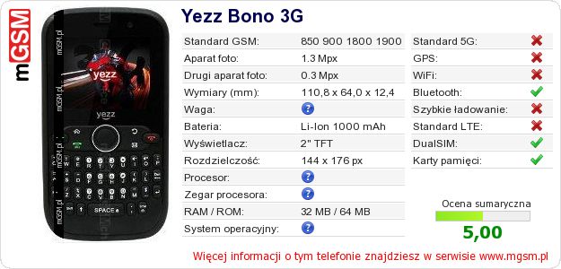 Dane telefonu Yezz Bono 3G