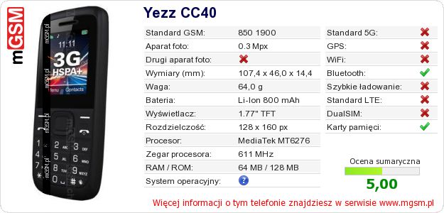 Dane telefonu Yezz CC40 Dane telefonu Yezz CC40