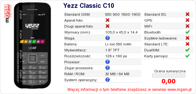 Dane telefonu Yezz Classic C10