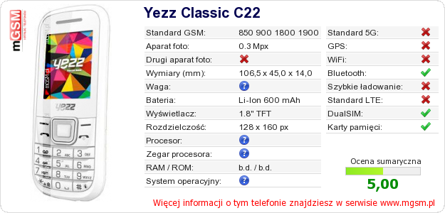 Dane telefonu Yezz Classic C22 Dane telefonu Yezz Classic C22