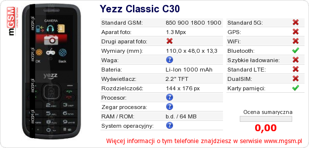 Dane telefonu Yezz Classic C30