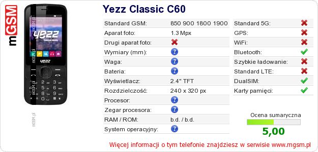 Dane telefonu Yezz Classic C60 Dane telefonu Yezz Classic C60