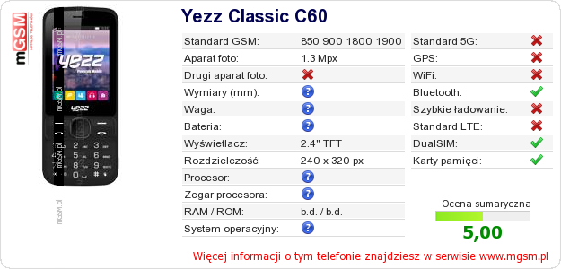 Dane telefonu Yezz Classic C60 Dane telefonu Yezz Classic C60