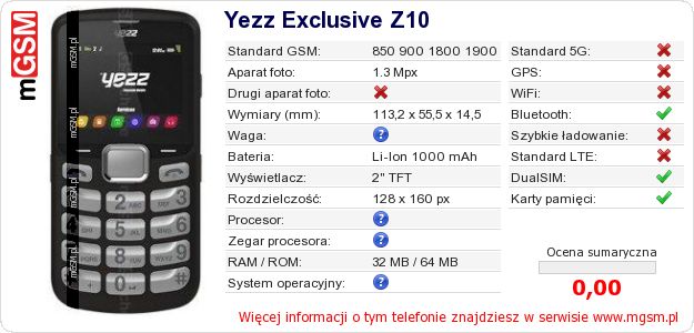 Dane telefonu Yezz Exclusive Z10 Dane telefonu Yezz Exclusive Z10
