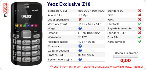 Dane telefonu Yezz Exclusive Z10