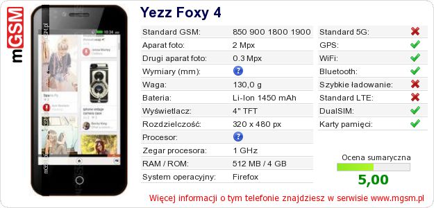 Dane telefonu Yezz Foxy 4
