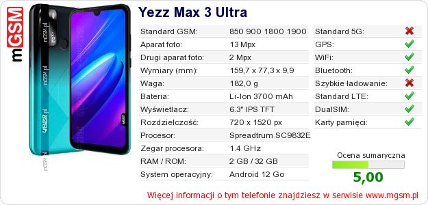 Dane telefonu Yezz Max 3 Ultra Dane telefonu Yezz Max 3 Ultra