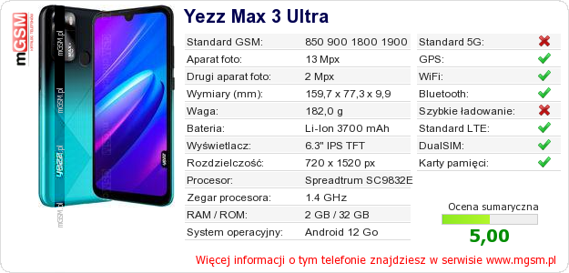 Dane telefonu Yezz Max 3 Ultra
