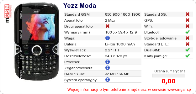 Dane telefonu Yezz Moda