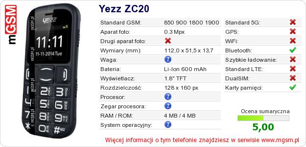 Dane telefonu Yezz ZC20 Dane telefonu Yezz ZC20