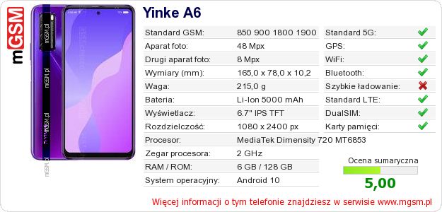 Dane telefonu Yinke A6