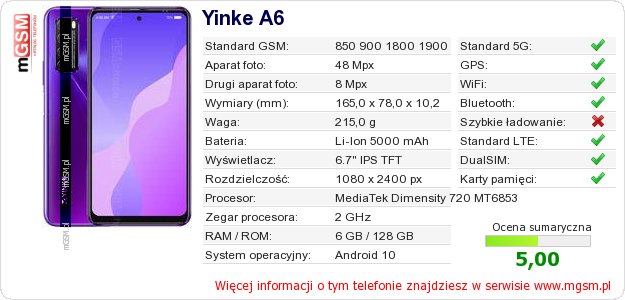 Dane telefonu Yinke A6