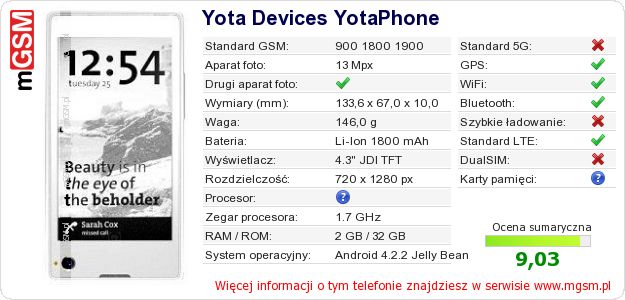 Dane telefonu Yota Devices YotaPhone