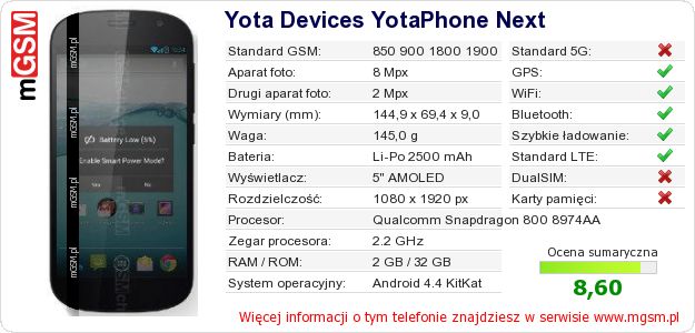 Dane telefonu Yota Devices YotaPhone Next