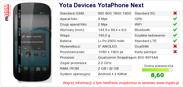 Dane telefonu Yota Devices YotaPhone Next