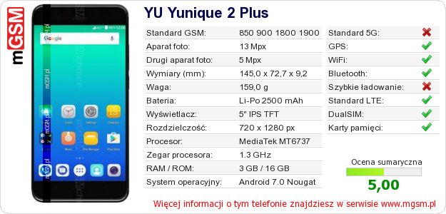 Dane telefonu YU Yunique 2 Plus