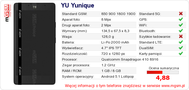 Dane telefonu YU Yunique