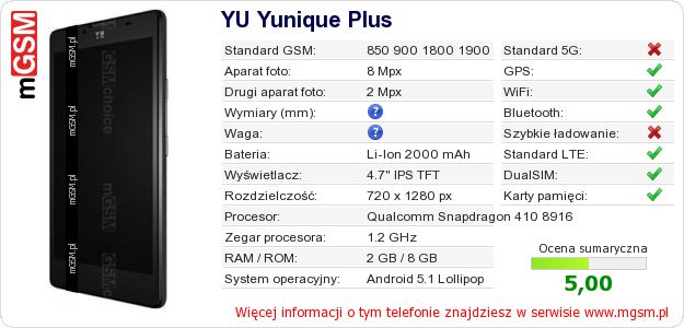 Dane telefonu YU Yunique Plus Dane telefonu YU Yunique Plus
