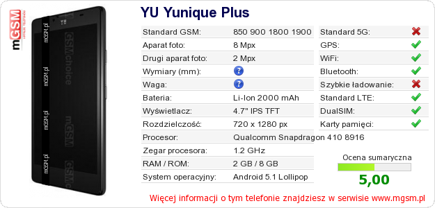 Dane telefonu YU Yunique Plus
