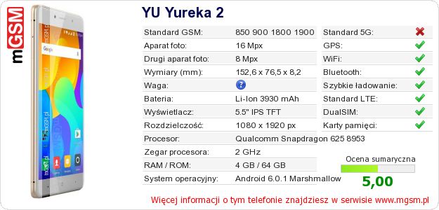 Dane telefonu YU Yureka 2 Dane telefonu YU Yureka 2