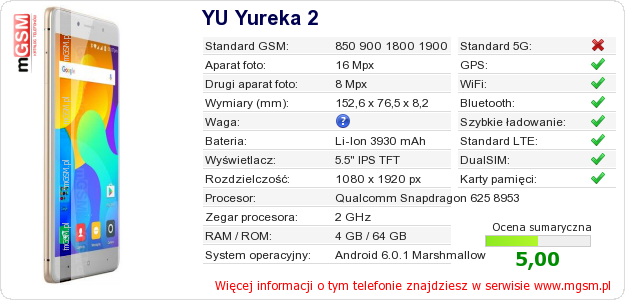 Dane telefonu YU Yureka 2