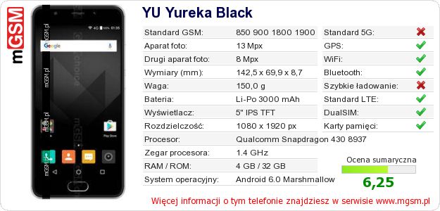 Dane telefonu YU Yureka Black