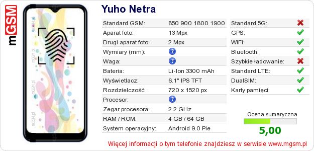 Dane telefonu Yuho Netra