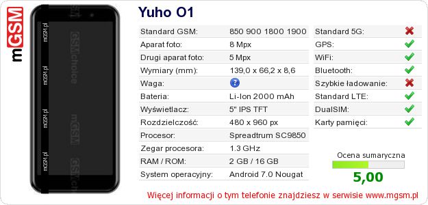 Dane telefonu Yuho O1