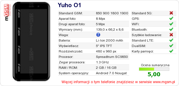 Dane telefonu Yuho O1 Dane telefonu Yuho O1
