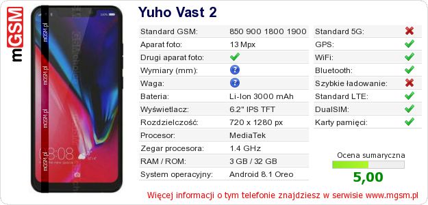 Dane telefonu Yuho Vast 2