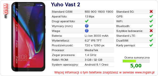 Dane telefonu Yuho Vast 2 Dane telefonu Yuho Vast 2