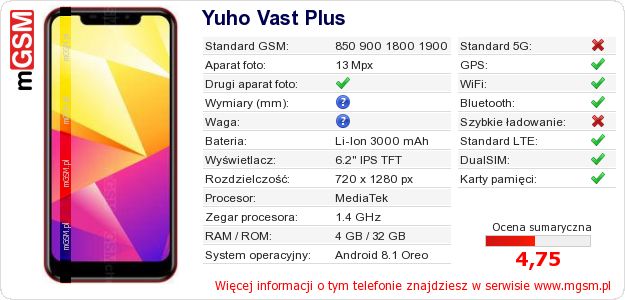 Dane telefonu Yuho Vast Plus