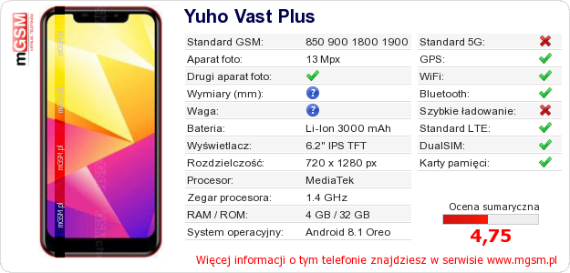 Dane telefonu Yuho Vast Plus Dane telefonu Yuho Vast Plus