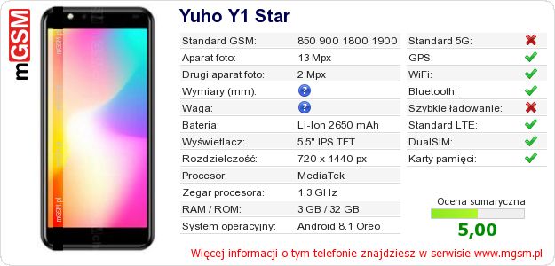 Dane telefonu Yuho Y1 Star Dane telefonu Yuho Y1 Star