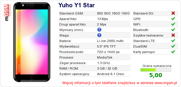 Dane telefonu Yuho Y1 Star