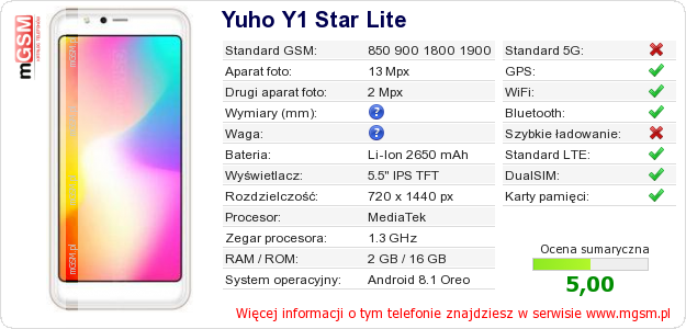 Dane telefonu Yuho Y1 Star Lite