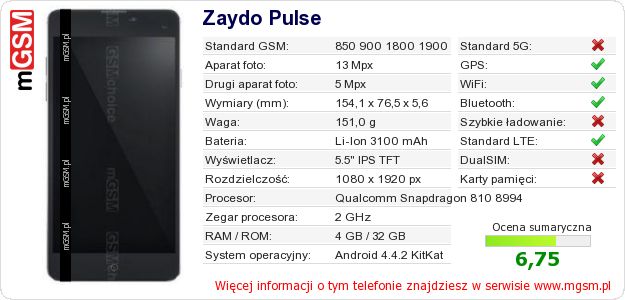 Dane telefonu Zaydo Pulse Dane telefonu Zaydo Pulse